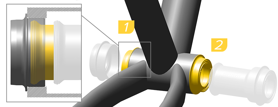 SRAM DUB BB30 PF30 PF Installation