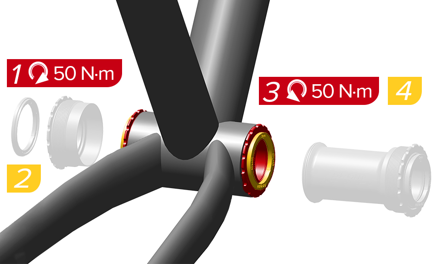 SRAM DUB T47 Installation