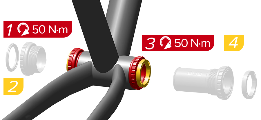 SRAM DUB Italian Installation